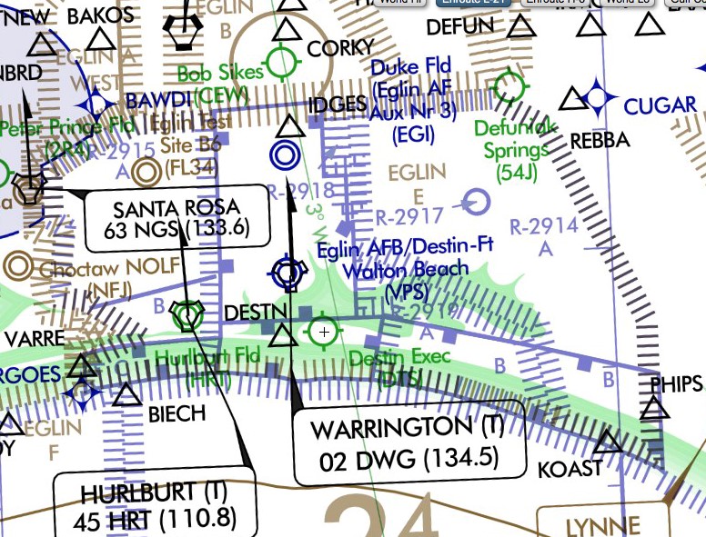 Faa Charts Gov