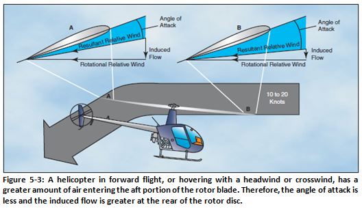 Fig5-3.JPG