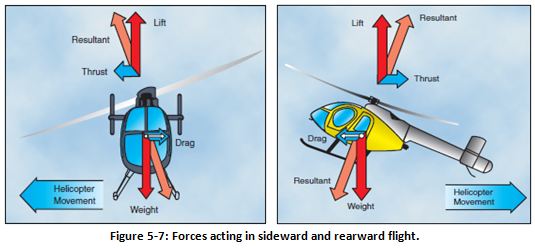 Fig5-7.JPG