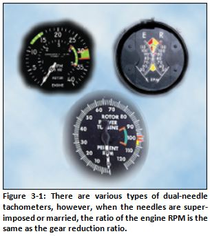 rpm of helicopter engine
