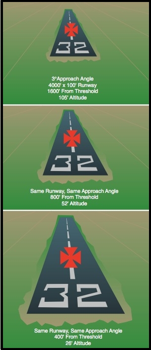 8-10_Rwy_Shape_Stab_Appr.JPG