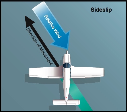 8-12_Sideslip.JPG